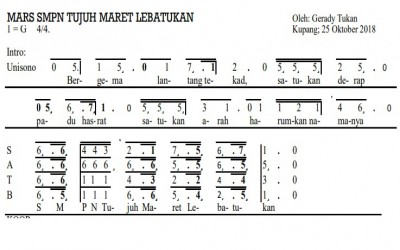 TEKS LAGU MARS SMPN TUJUH MARET